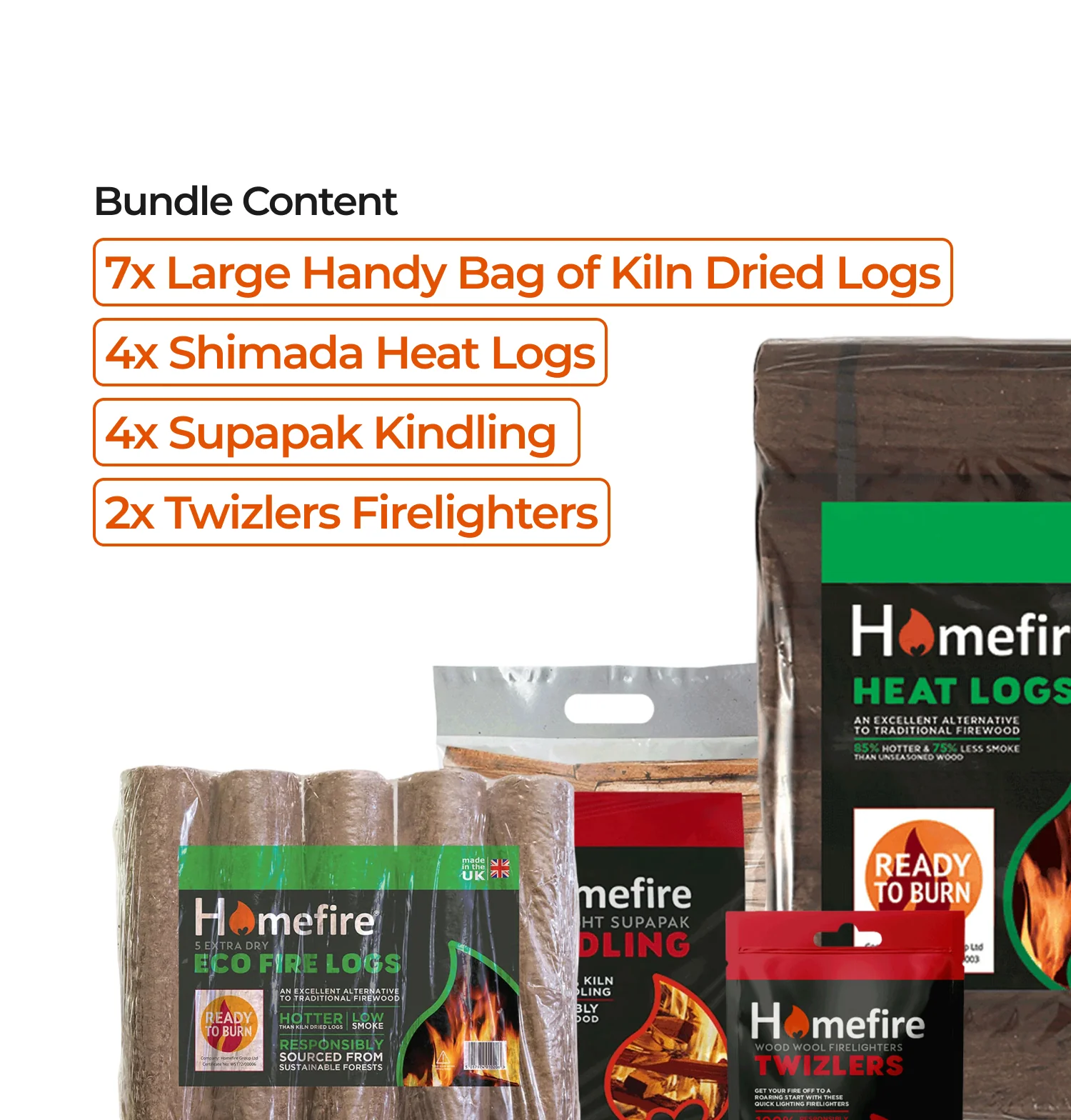 Log Burner Starter Kit - Image 4